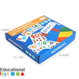 I Love Mathematics – Learning Kit
